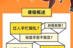  为什么篮球训练中会遇到这么多困难？如何有效克服？